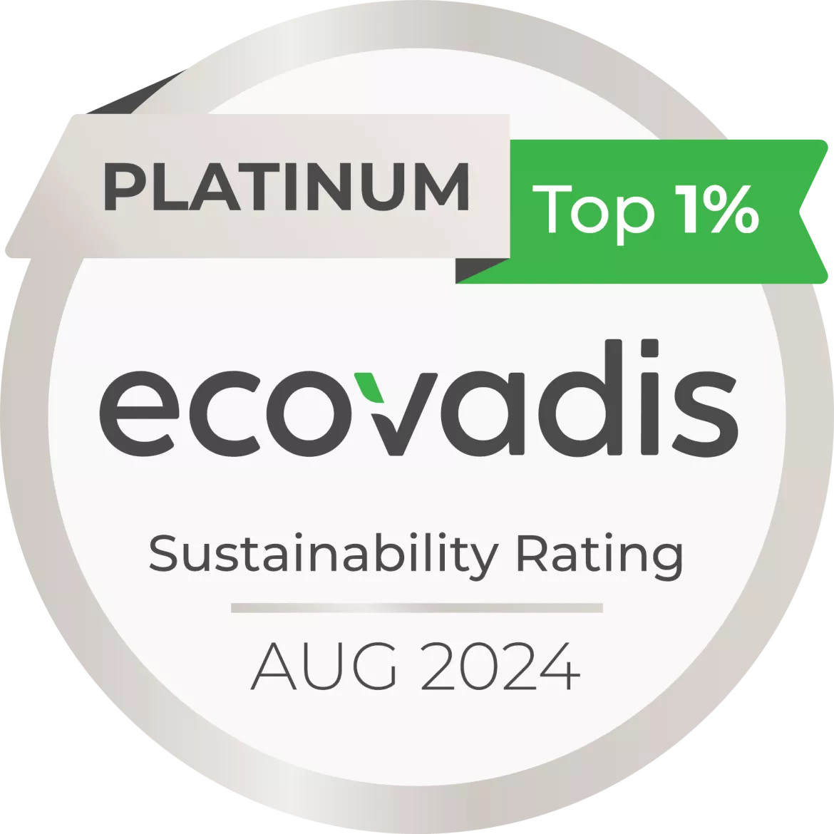 Avertim Ecovadis Platinium